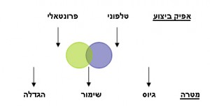 shivuk2